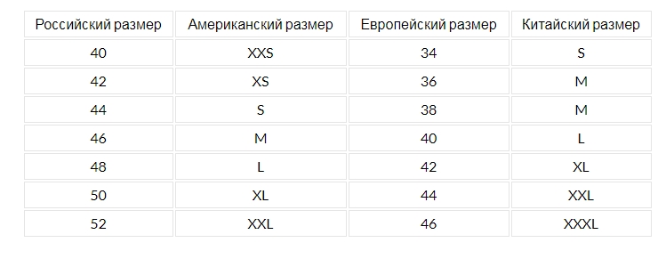 Таблица разновидностей размеров женской одежды